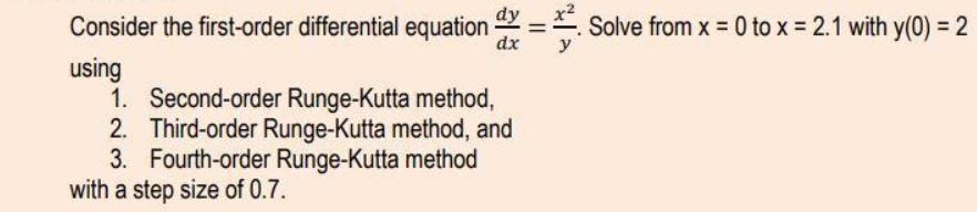 Consider the first-order differential equation = Solve from x = 0 tox