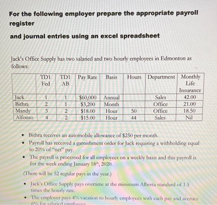 For the following employer prepare the appropriate payroll register and journal entries using an excel spreadsheet Jacks Off