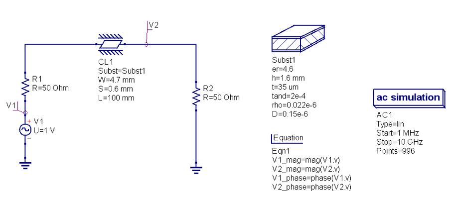 V1| R1 R=50 Ohm + V1 U=1 V CL1 Subst-Subst1 W=4.7 mm