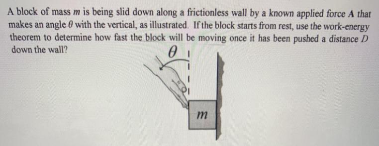 A block of mass m is being slid down along a frictionless
