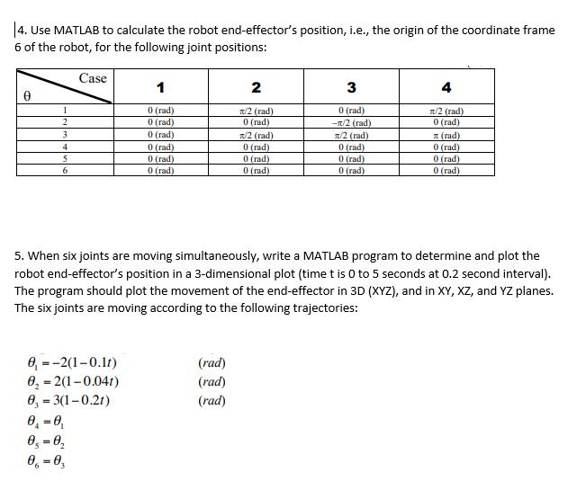 4. Use MATLAB to calculate the robot end-effectors position, i.e., the origin of the coordinate frame 6 of the robot, for th