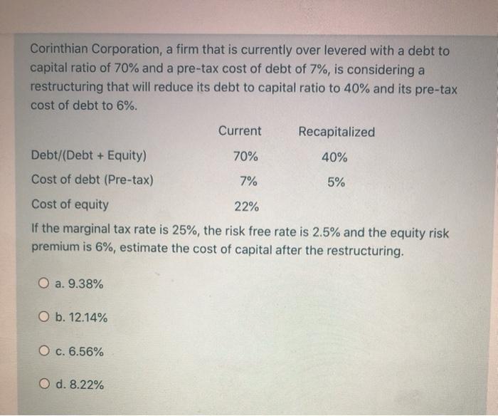 Corinthian Corporation, a firm that is currently over levered with a debt to capital ratio of 70% and a pre-tax cost of debt