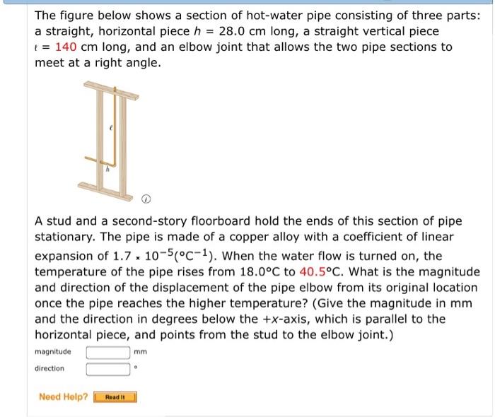 The figure below shows a section of hot-water pipe consisting of three parts: a straight, horizontal piece h 28.0 cm long, a