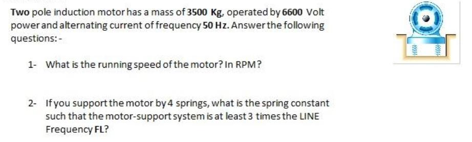 Two pole induction motor has a mass of 3500 Kg, operated by