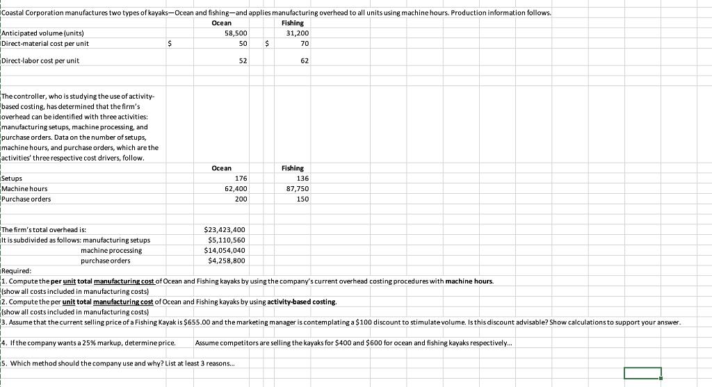Coastal Corporation manufactures two types of kayaks-Ocean and fishing and applies manufacturing overhead to all units using
