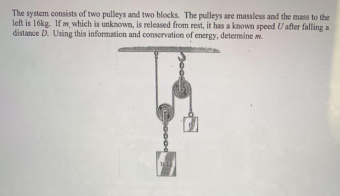The system consists of two pulleys and two blocks. The pulleys are