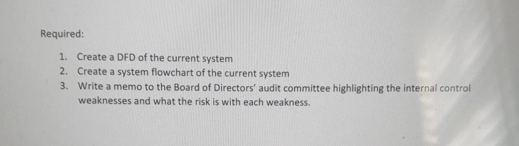 Required: 1. Create a DFD of the current system 2. Create a system flowchart of the current system 3. Write a memo to the Boa