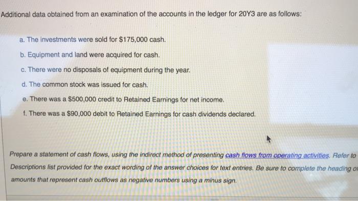 Additional data obtained from an examination of the accounts in the ledger for 20Y3 are as follows: a. The investments were s