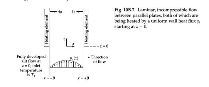 Heating element Heating element Fig. 103.7. Laminar, incompressible flow between parallel plates, both of which are being hea