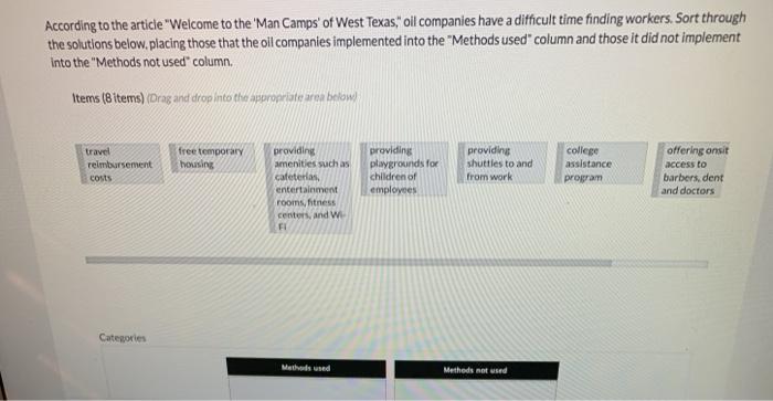 According to the article Welcome to the Man Camps of West Texas, oil companies have a difficult time finding workers. Sort