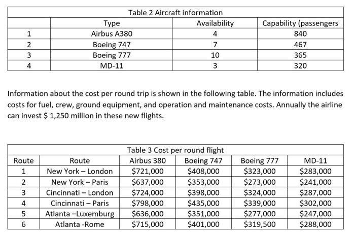 1 2 3 4 Table 2 Aircraft information Type Availability Airbus A380 4 Boeing 747 7 Boeing 777 MD-11 3 Capability (passengers 8
