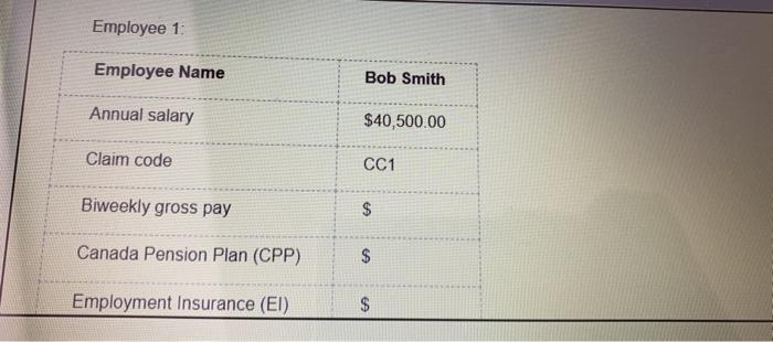 Employee 1 Employee Name Bob Smith Annual salary $40,500.00 Claim code CC1 Biweekly gross pay $ Canada Pension Plan (CPP) $ E