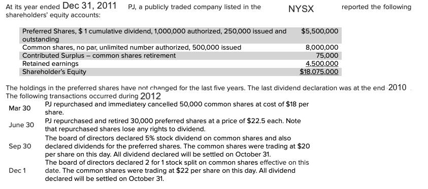 At its year ended Dec 31, 2011 PJ, a publicly traded company listed in the NYSX reported the following shareholders equity a