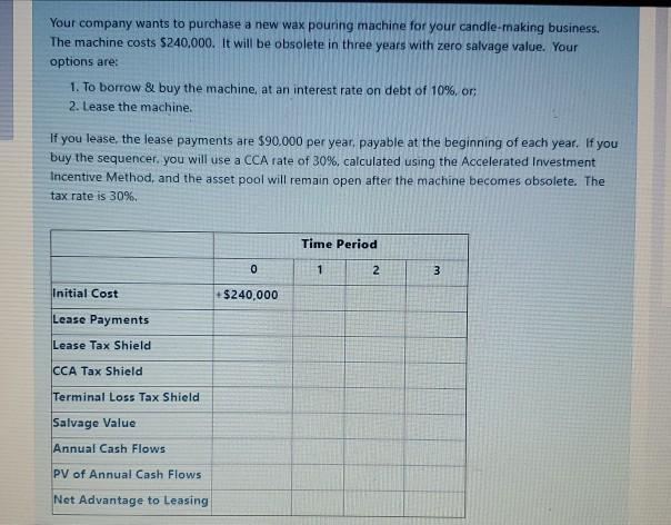 Your company wants to purchase a new wax pouring machine for your candle-making business. The machine costs $240,000. It will