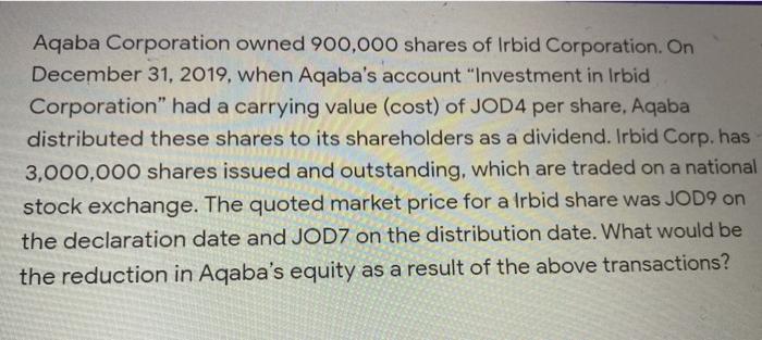 Aqaba Corporation owned 900,000 shares of Irbid Corporation. On December 31, 2019, when Aqabas account Investment in Irbid