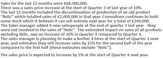 Sales for the last 12 months were €68,300,000. There was a sales price increase at the start of Quarter 3 of last year of 10%