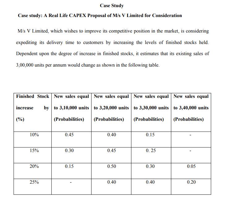 Case Study Case study: A Real Life CAPEX Proposal of M/s V Limited for Consideration M/s V Limited, which wishes to improve i