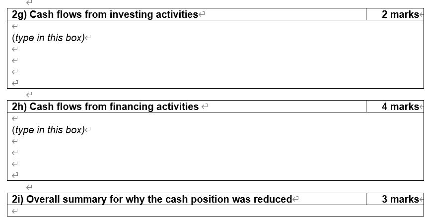 29) Cash flows from investing activities 2 marks 引 (type in this box) 2h) Cash flows from financing activities 4 marks (type