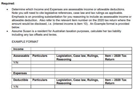 Required: • Determine which Income and Expenses are assessable income or allowable deductions. Note you will need to cite leg