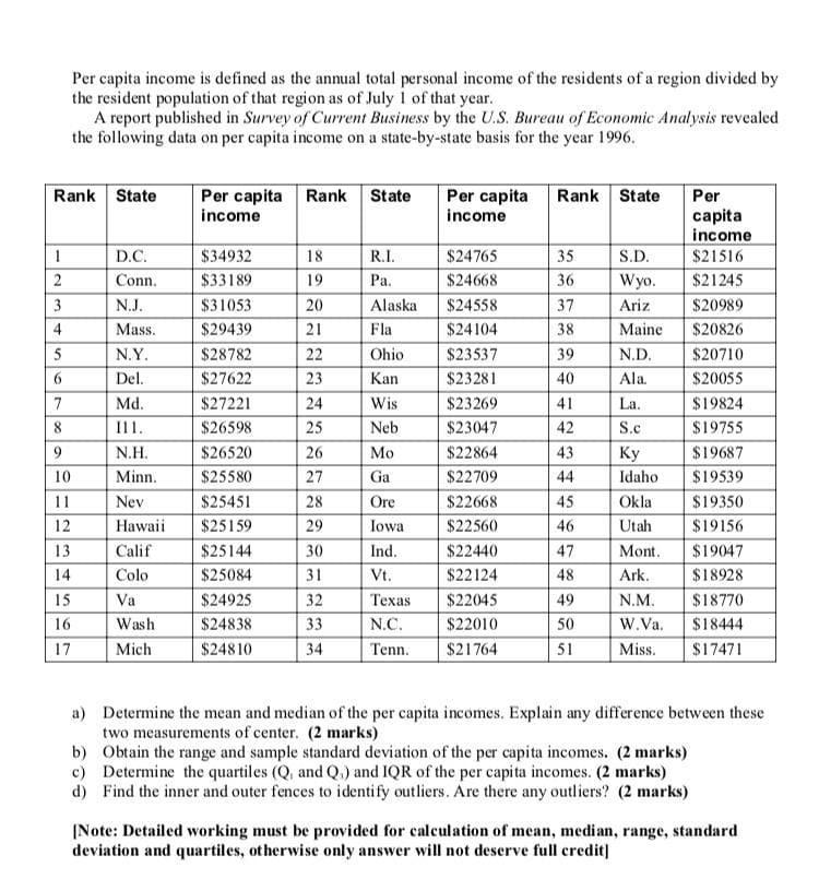 Per capita income is defined as the annual total personal income of the residents of a region divided by the resident populat