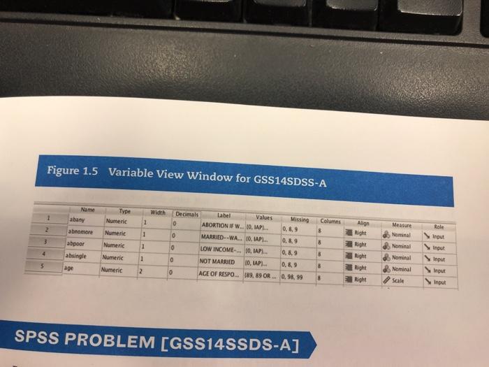 Figure 1.5 Variable View Window for GSS14SDSS-A Type width Decimals Label ValuesMissing Columns Align Role Nominal 、Input Nominal Input Right Nominal、Input 、Imput Name Measure 1 abany abnomore Numeric II 3 abpoorNumeric ABORTION F w.. 0,AP. 0.8.98Right MARRİED--WA |10. IAP |0,8,9 |8 Right LOW INCOME- O, IAP. 08,9 NOT MARRIED 100, LAP.. 10,8,9 8 着Right AGE OF RESPO.... 189, 89 OR. 0, 98,998 Numeric 4 absingleNumeric Nominal s age Right /Scale 、input Numeric 2 SPSS PROBLEM [GSS14SSDS-A]