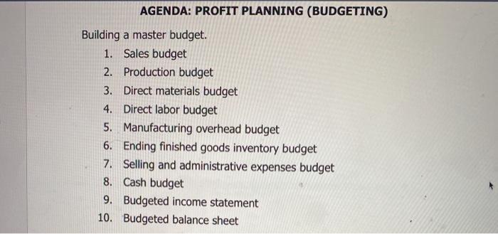 AGENDA: PROFIT PLANNING (BUDGETING) Building a master budget. 1. Sales budget 2. Production budget 3. Direct materials budget