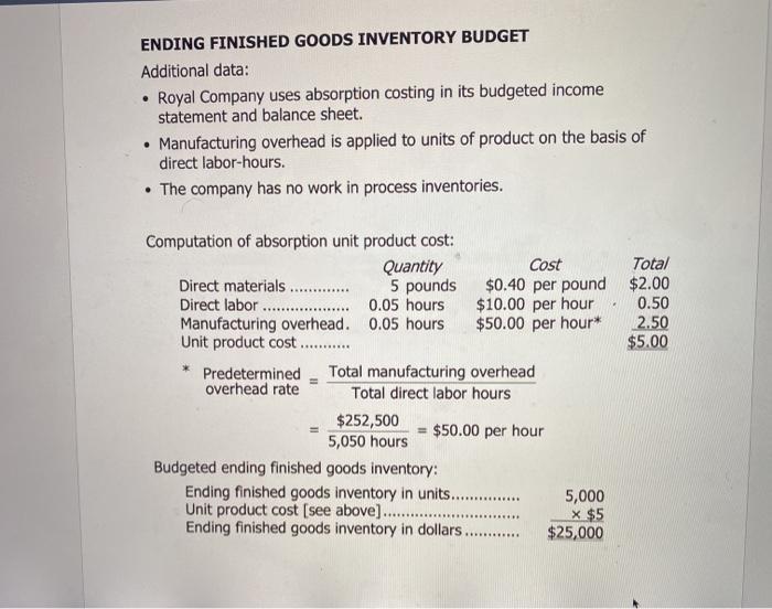 ENDING FINISHED GOODS INVENTORY BUDGET Additional data: • Royal Company uses absorption costing in its budgeted income statem