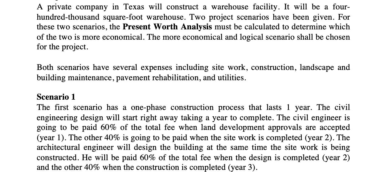 A private company in Texas will construct a warehouse facility. It will be a four- hundred-thousand square-foot warehouse. Tw