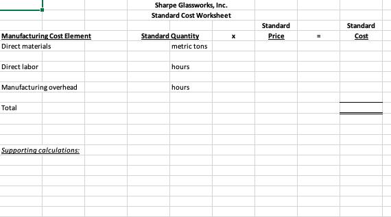 Sharpe Glassworks, Inc. Standard Cost Worksheet Standard Price Standard Cost х Manufacturing Cost Element Direct materials St