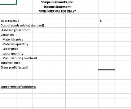 Sharpe Glassworks, Inc. Income Statement *FOR INTERNAL USE ONLY* $ Sales revenue Cost of goods sold (at standard) Standard gr