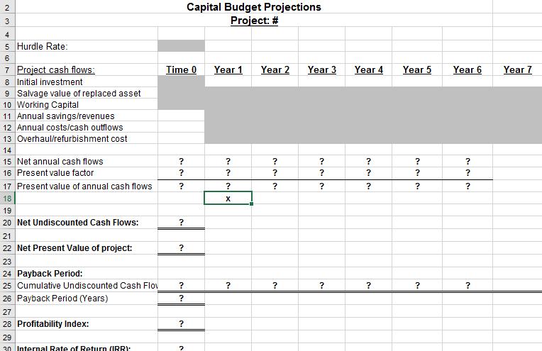 5 Hurdle Rate 7 Project cash flows 8 nitial investment 9 Salvage value of replace asset 10 Working Capital 11 Annual savings/revenues 12 Annual costs/cash outflows 13 overhaul refurbishment cost 15 Net annual cash flows 16 Present value factor 17 Present value of annual cash flows 18 19 20 Net Undiscounted Cash Flows: 21 22 Net Present Value of project 24 Payback Period: 25 Cumulative Undiscounted Cash Flo 26 Payback Period Years) 28 Profitability Index: Internal Rate of Return IIRRY. Capital Budget Projections Project: Time 0 Year 1 Year 2 Year 3 Year 4 Year 5 Year 6 Year 7