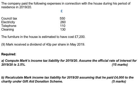 The company paid the following expenses in connection with the house during his period of residence in 2019/20 £ Council tax