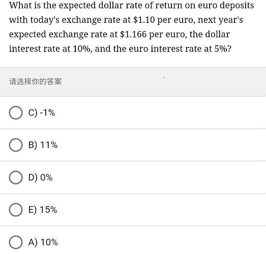 What is the expected dollar rate of return on euro deposits with