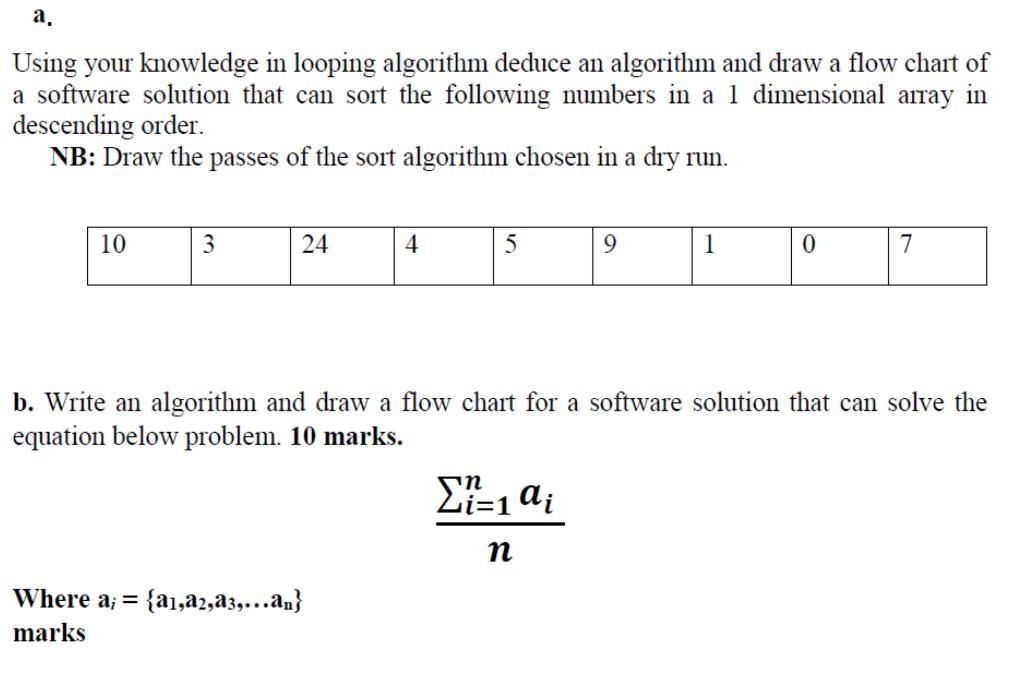 . Using your knowledge in looping algorithm deduce an algorithm and draw