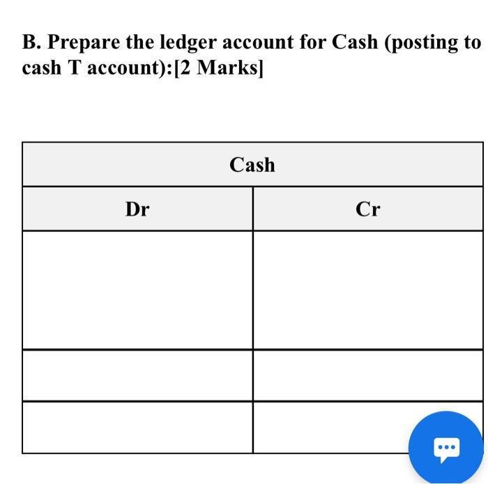 B. Prepare the ledger account for Cash (posting to cash T account):[2 Marks] Cash Dr Cr
