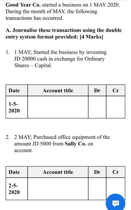 Good Year Co. started a business on 1 MAY 2020. During the month of MAY, the following transactions has occurred. A. Journali