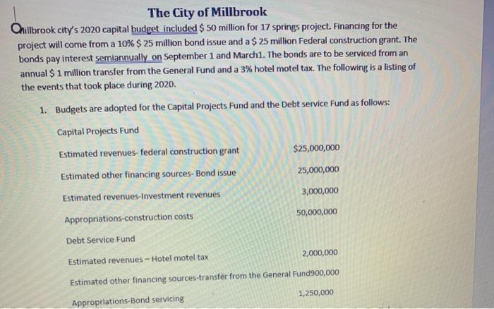 The City of Millbrook Omillbrook citys 2020 capital budget included $ 50 million for 17 springs project. Financing for the p