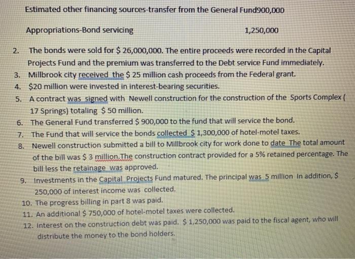 Estimated other financing sources-transfer from the General Fund900,000 Appropriations-Bond servicing 1,250,000 2. The bonds