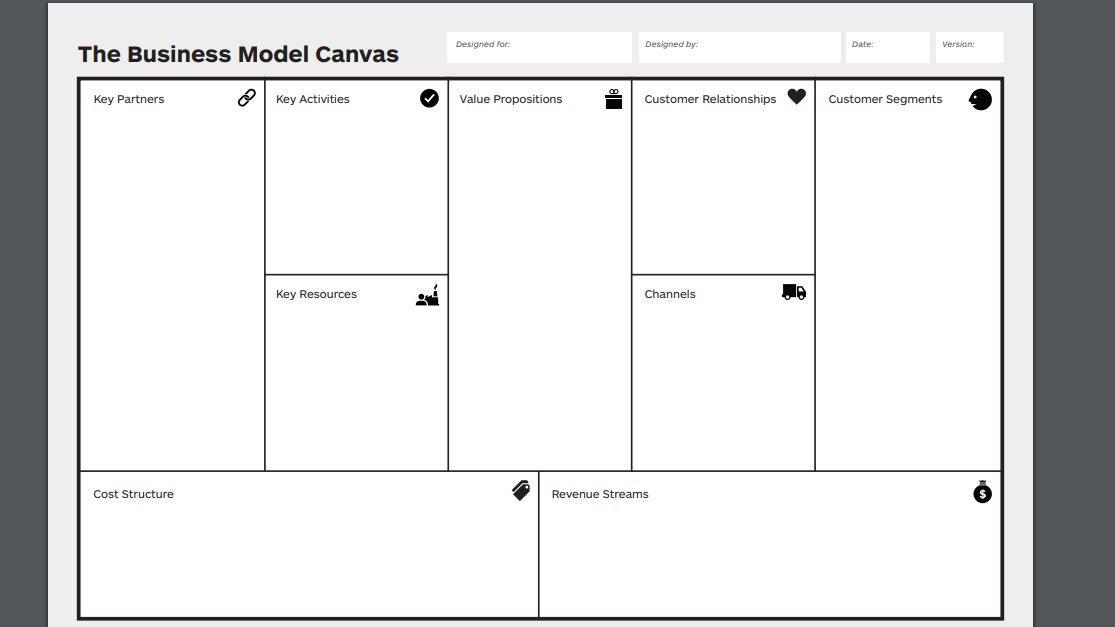 Designed for Designed by Version The Business Model Canvas Key Partners Key Activities Value Propositions Customer Relationsh