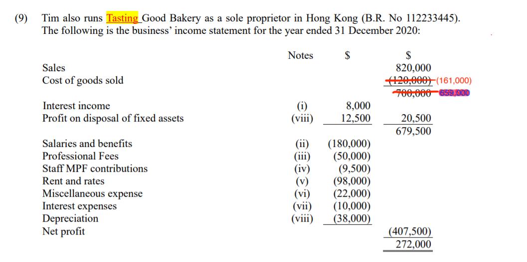 (9) Tim also runs Tasting Good Bakery as a sole proprietor in Hong Kong (B.R. No 112233445). The following is the business i