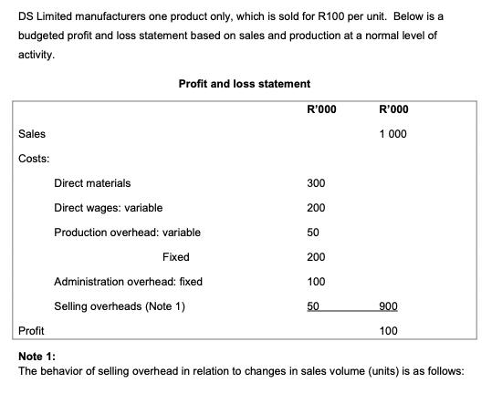 DS Limited manufacturers one product only, which is sold for R100 per unit. Below is a budgeted profit and loss statement bas