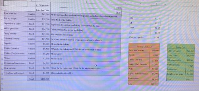 110 000 RM 5038 Bokey Supervis Offices DL 3057 Nefpakes Price Per Cake Variable $42.24 All chased ended to the feet Vio 35.0