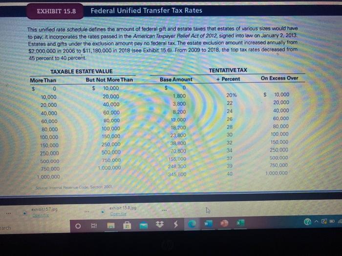 EXHIBIT 15.8 Federal Unified Transfer Tax Rates This unified rate schedule defines the amount of federal gift and estate taxe