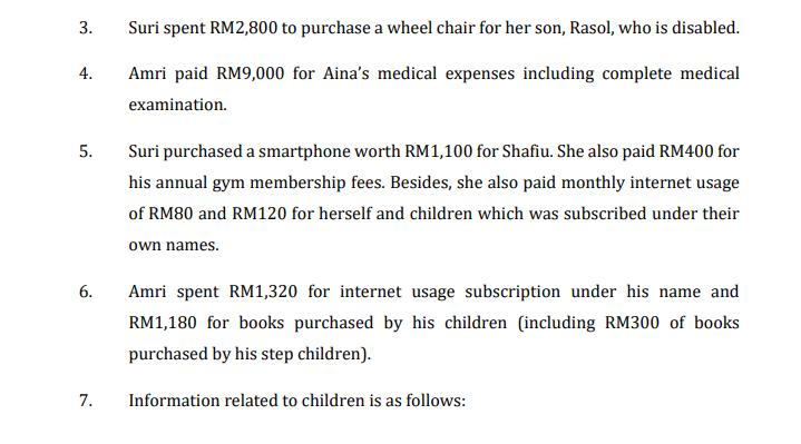 3. Suri spent RM2,800 to purchase a wheel chair for her son, Rasol, who is disabled. 4. Amri paid RM9,000 for Ainas medical