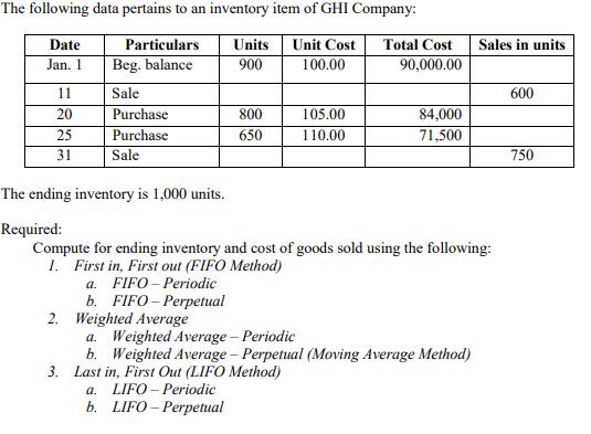 The following data pertains to an inventory item of GHI Company: Sales in units Date Jan. 1 Units 900 Unit Cost 100.00 Total