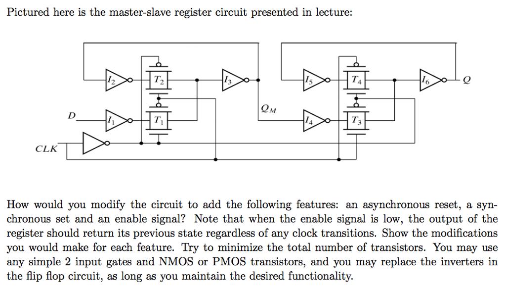 Pictured here is the master-slave register circuit presented in lecture: CLK How would you modity the circuit to add the following features: an asynchronous reset, a syn- chronous set and an enable signal? Note that when the enable signal is low, the output of the register should return its previous state regardless of any clock transitions. Show the modifications you would make for each feature. Try to minimize the total number of transistors. You may use any simple 2 input gates and NMOS or PMOS transistors, and you may replace the inverters in the flip flop circuit, as long as you maintain the desired functionality.