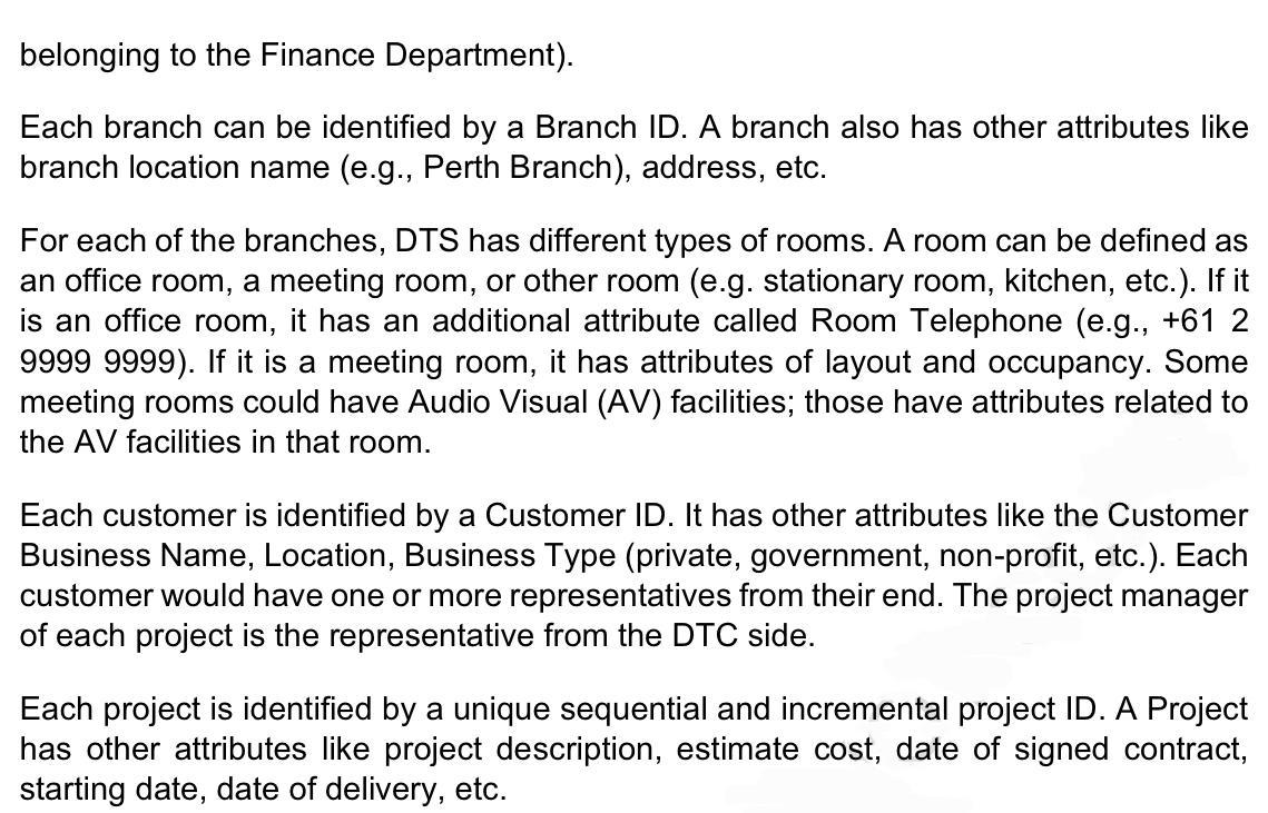 belonging to the Finance Department). Each branch can be identified by a Branch ID. A branch also has other attributes like b