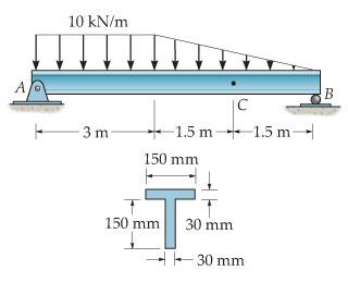 Image for Determine the maximum shear stress in the T-beam at the critical section where the internal shear force is max