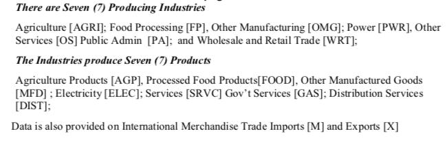 There are Seven (7) Producing Industries Agriculture [AGRI]; Food Processing (FP), Other Manufacturing (OMG]; Power [PWR], Ot