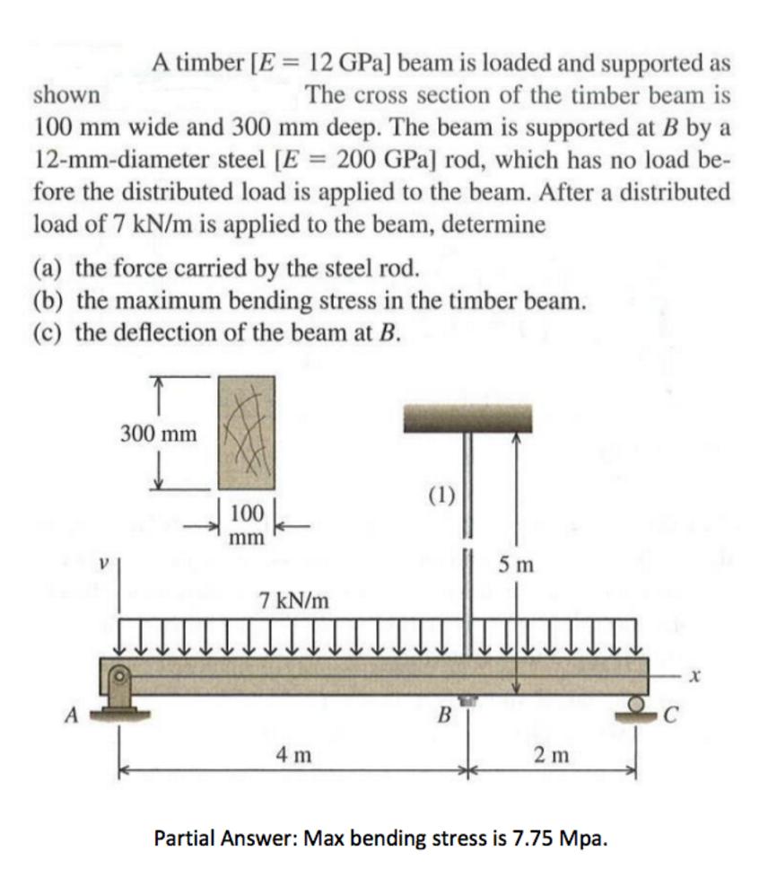 A timber [E = 12 GPa] beam is loaded and supported